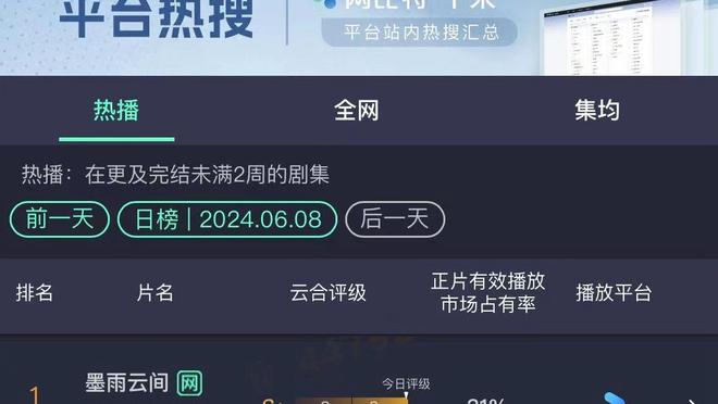 ?快船只差掘金1个胜场了 距第一的森林狼也只剩2个胜场差